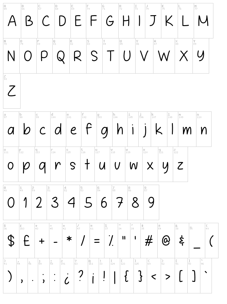 It is Definitely Possible font map